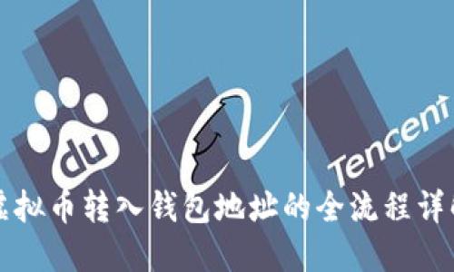 虚拟币转入钱包地址的全流程详解